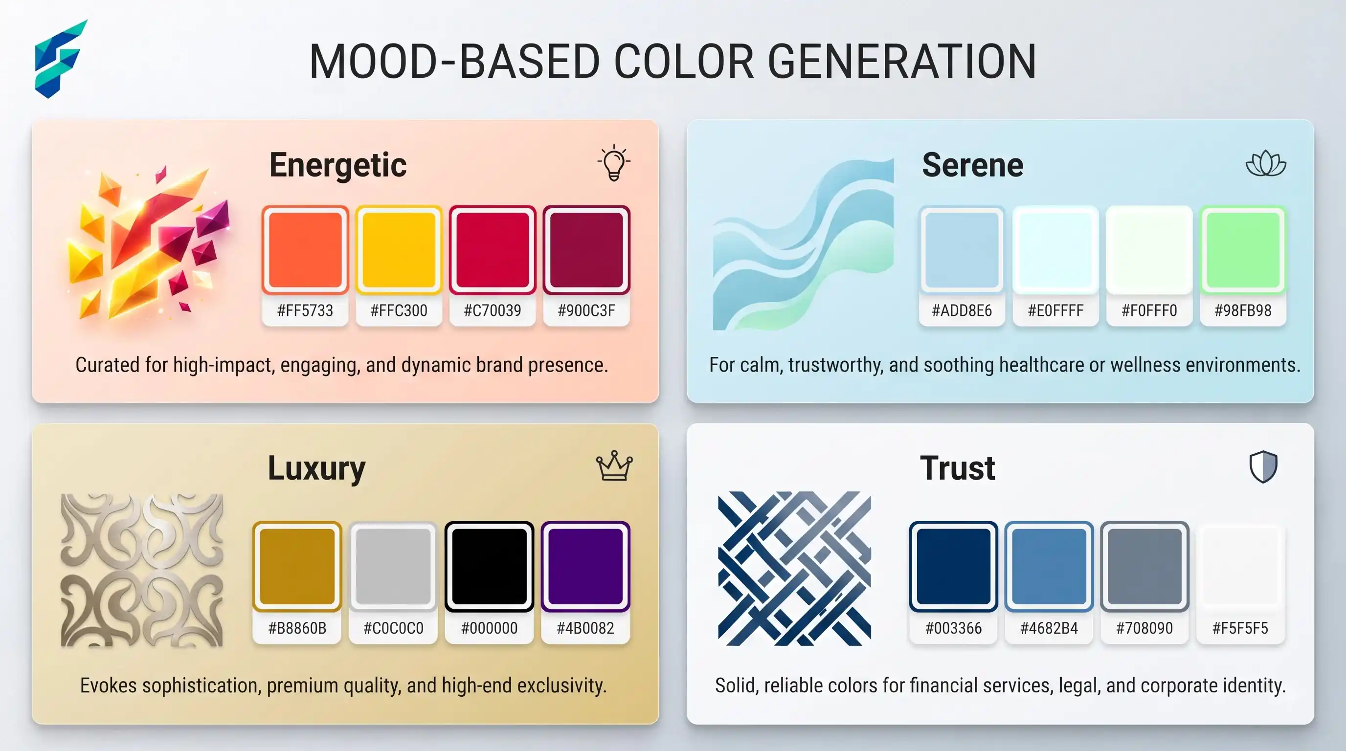 AI color palette generator tools comparison