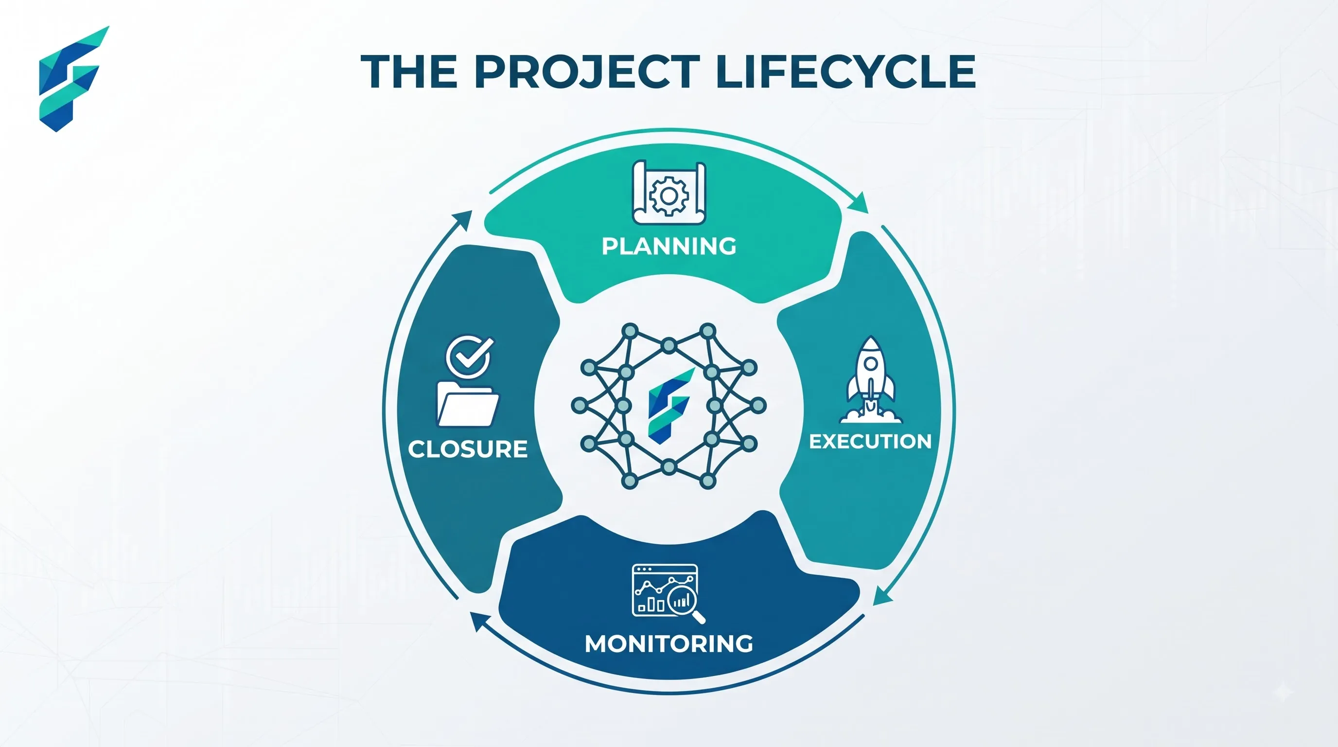 Visual comparison of manual project management workflows versus AI-assisted task breakdown and summarization