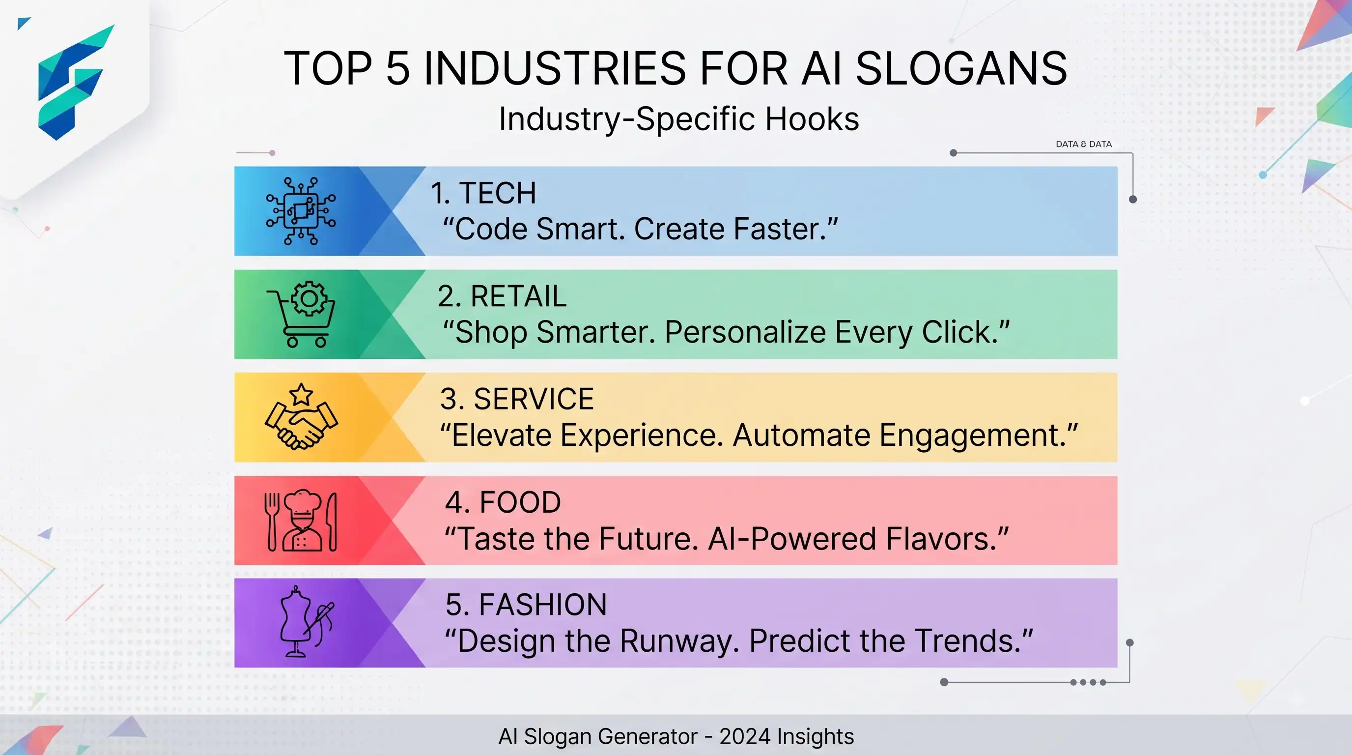 Visual comparison of generic AI taglines vs brand-specific tailored taglines