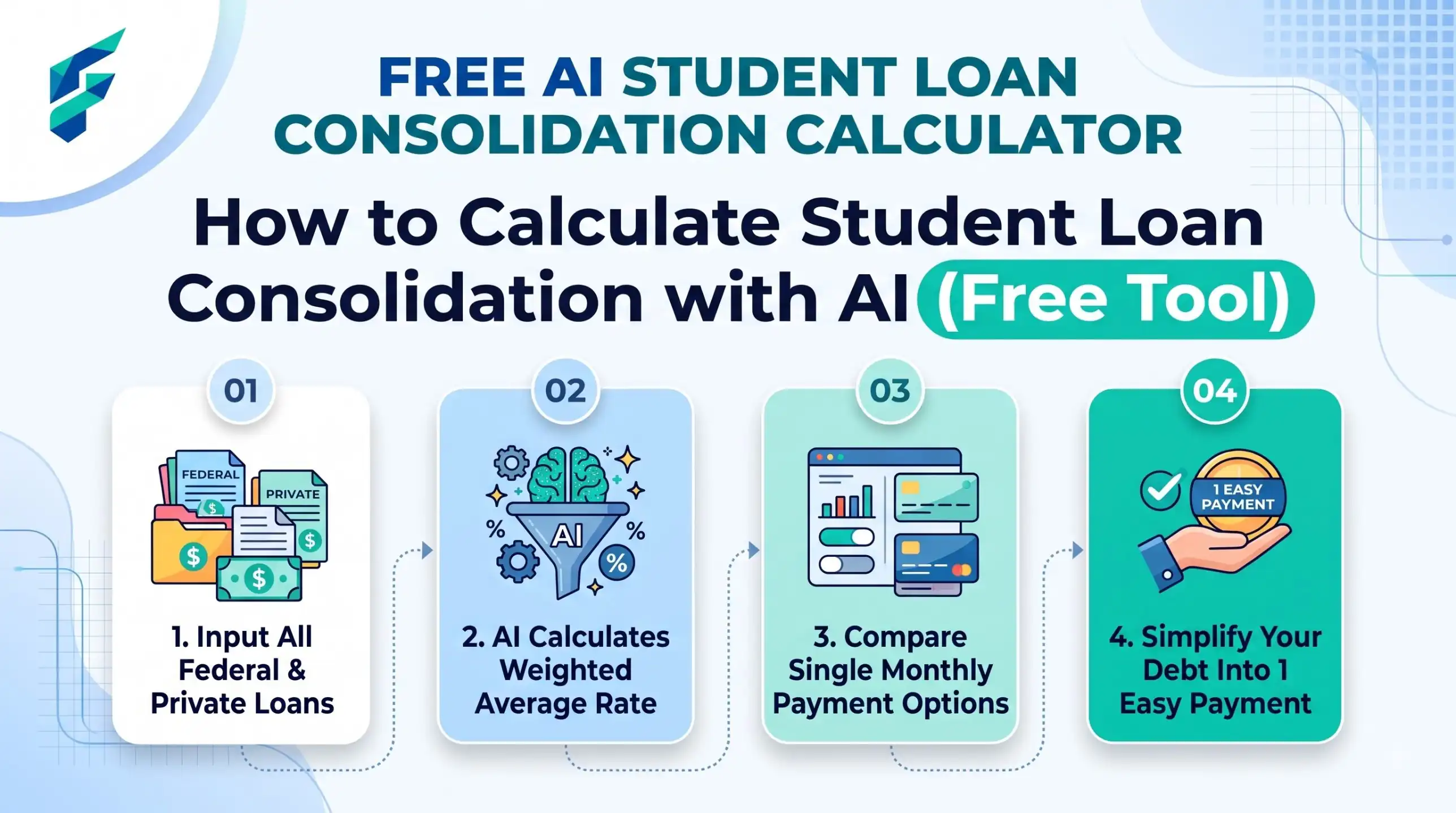 AI student loan consolidation calculator