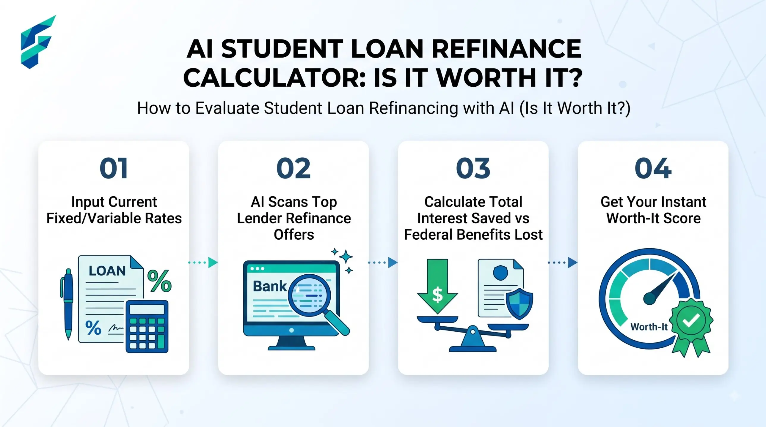 AI student loan refinance calculator
