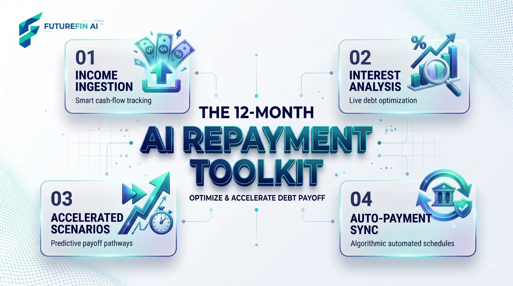AI student loan repayment planner