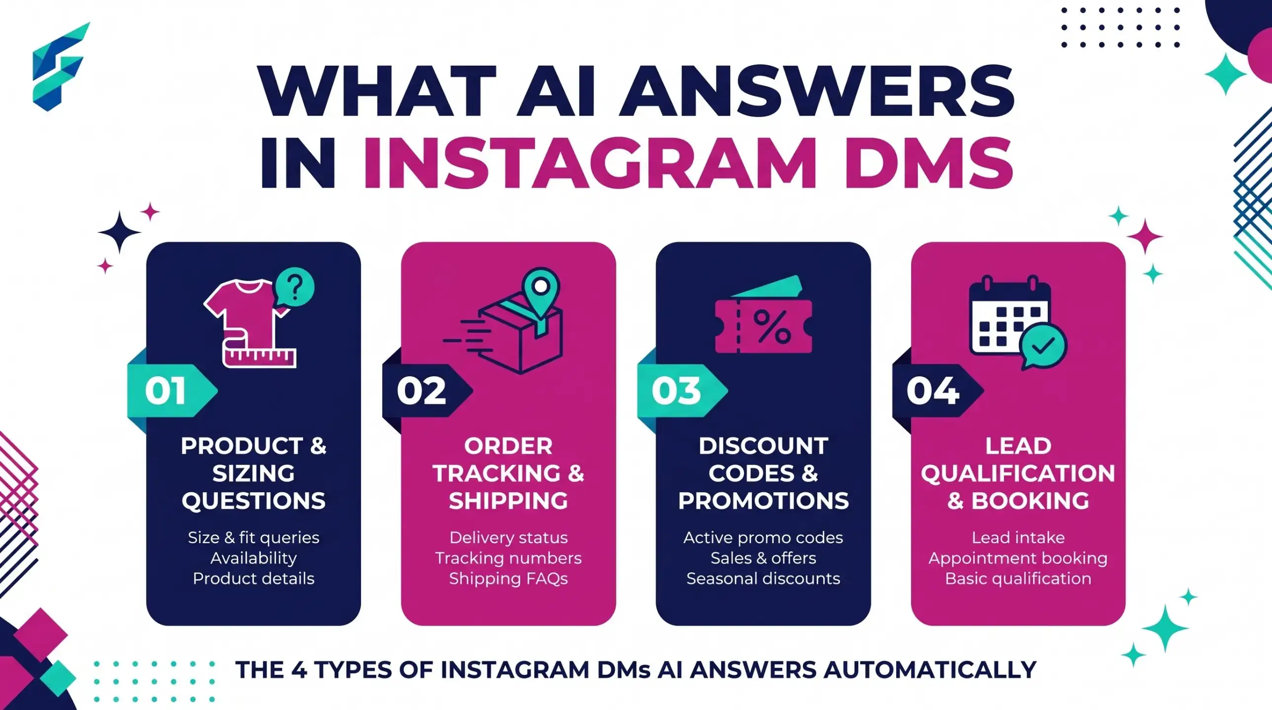 AI tool to answer customer questions on Instagram DM, daily routine