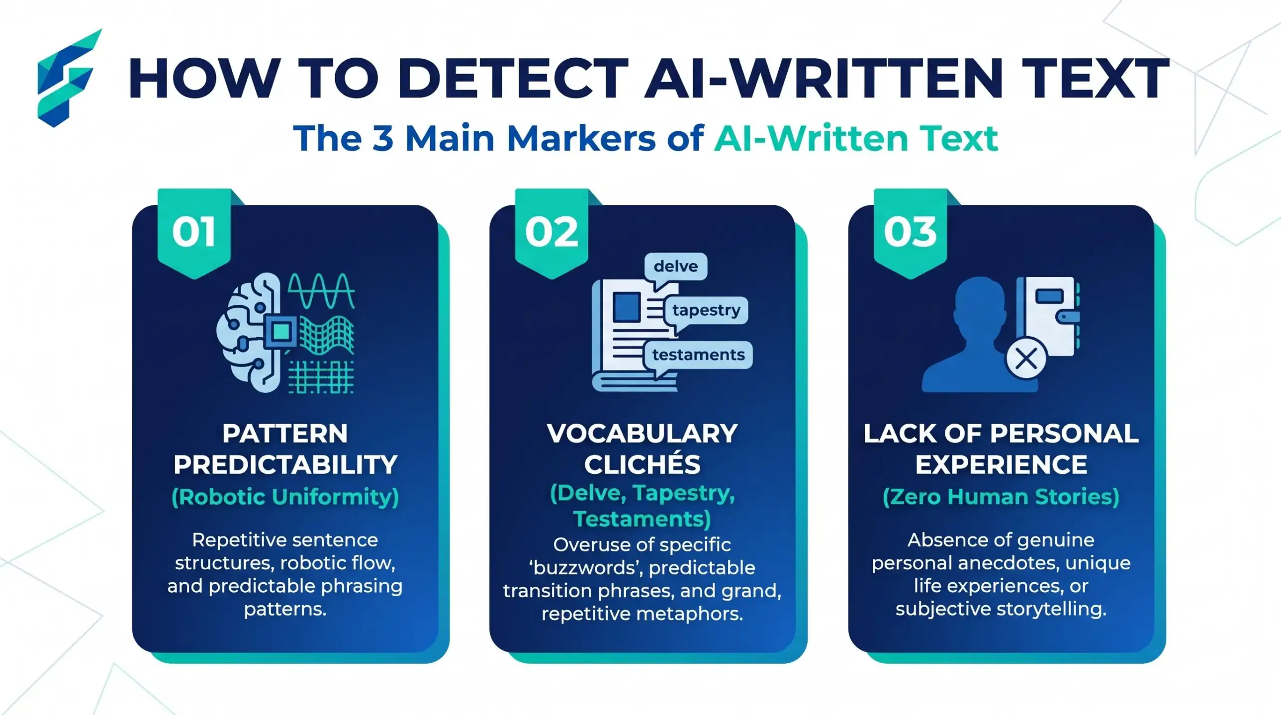 Seven-point checklist for reviewing a draft: details, facts, sentence shapes, sources, tone
