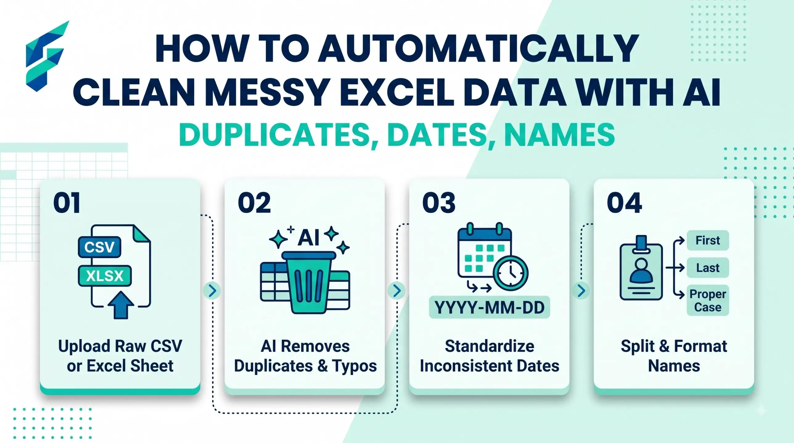 AI tool to clean messy Excel data