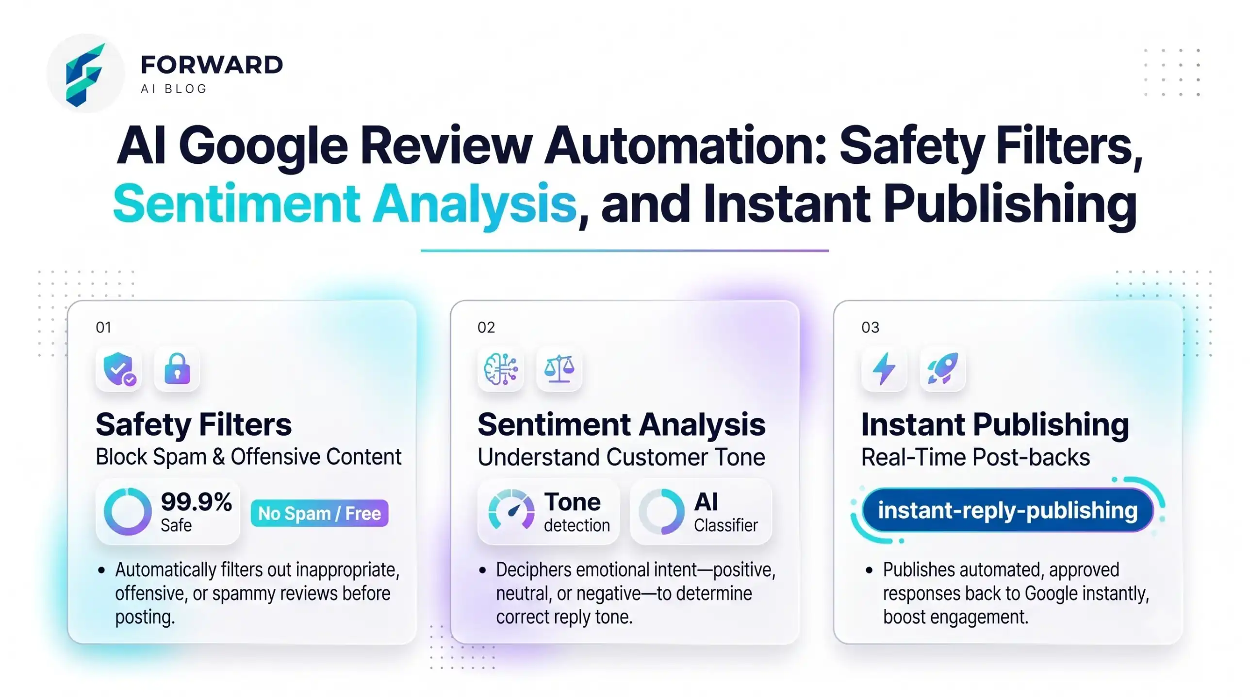 AI tool to reply to Google reviews automatically