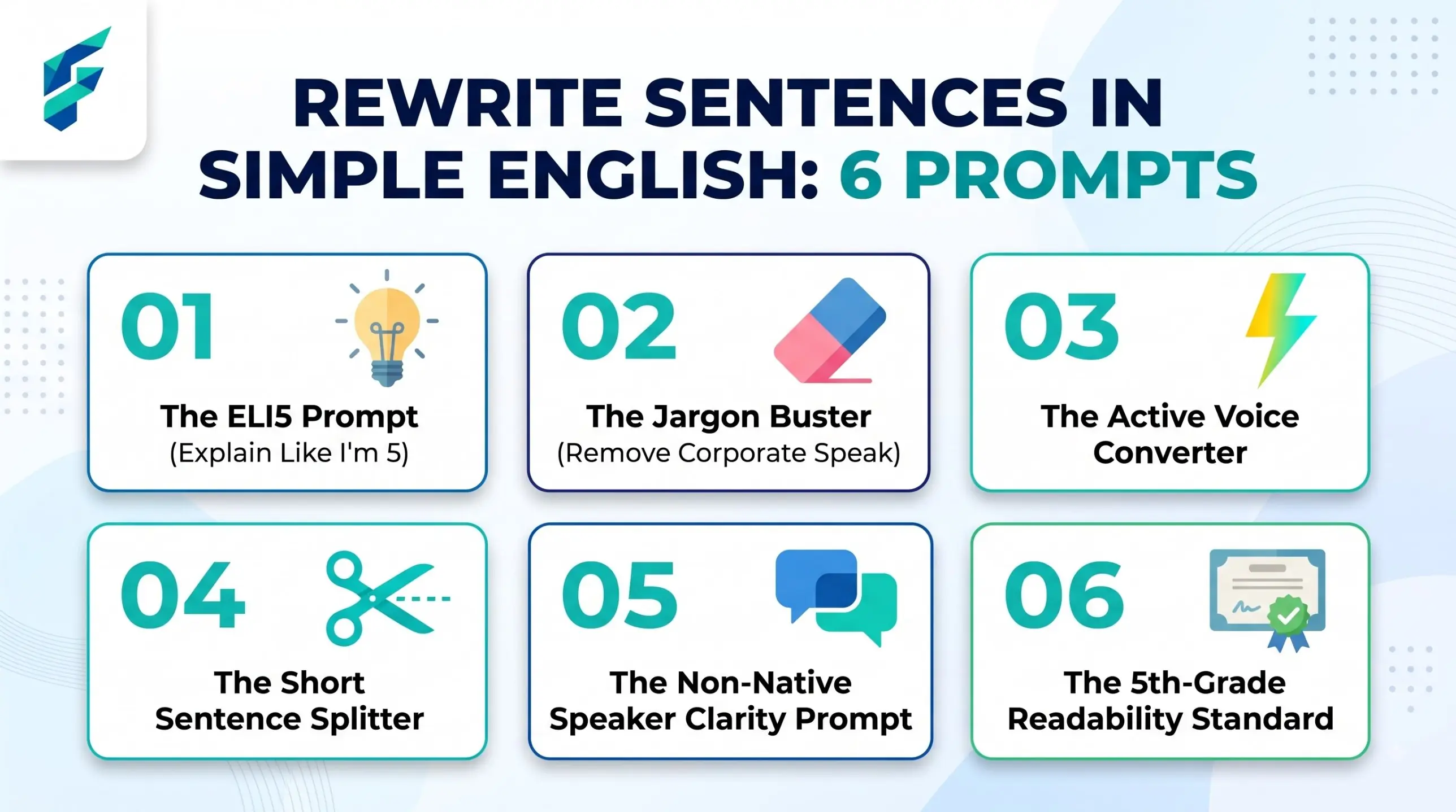 AI tool to rewrite sentences in simple English, long sentence becoming short ones