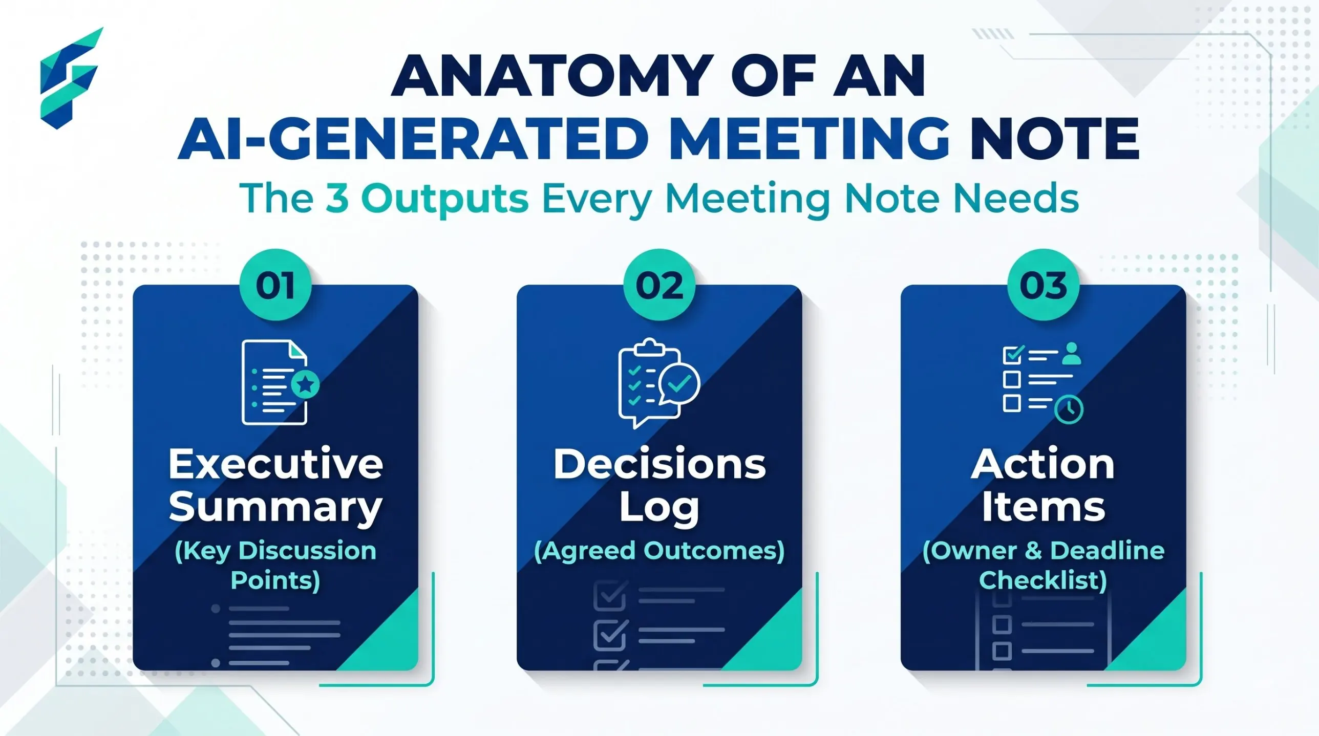 Meeting recording turned into notes with an AI tool