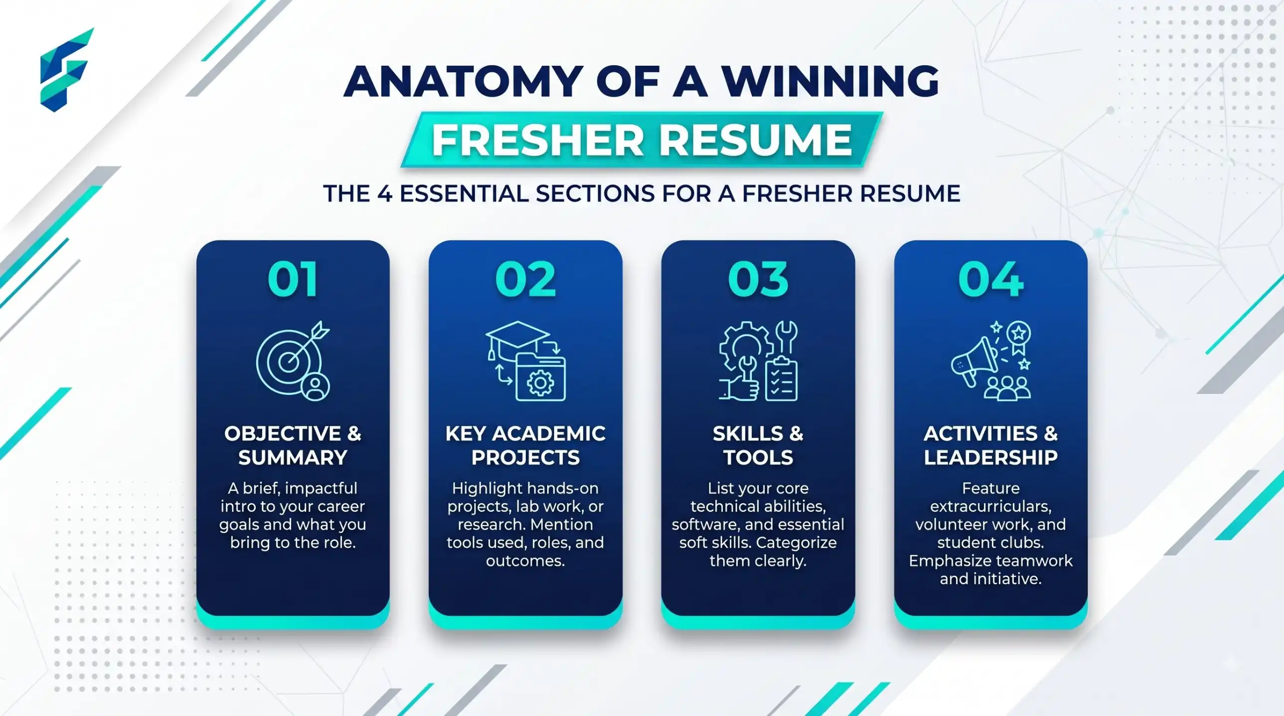 Fresher resume written with a free AI tool, project section