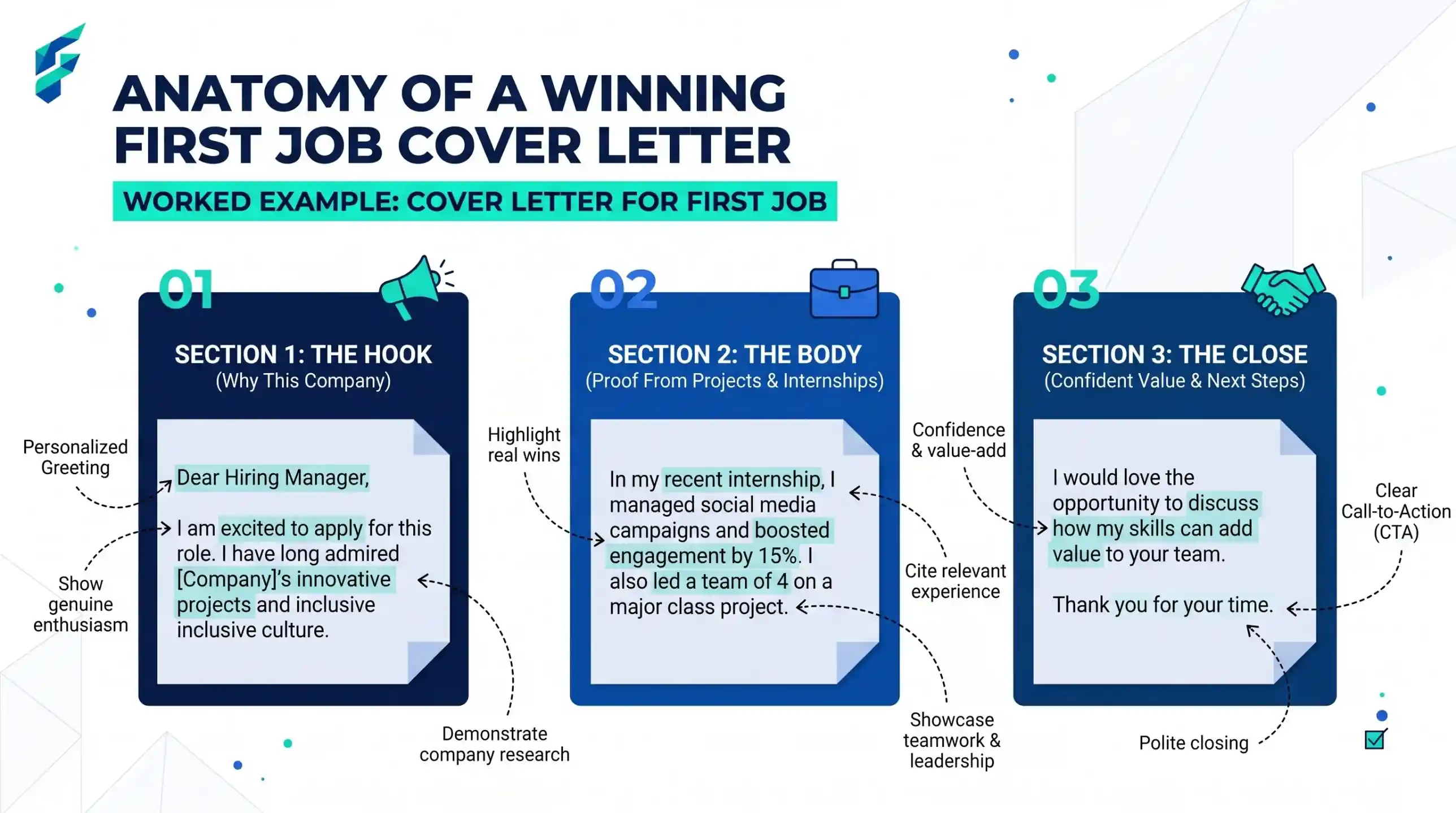 AI tool to write cover letter for first job