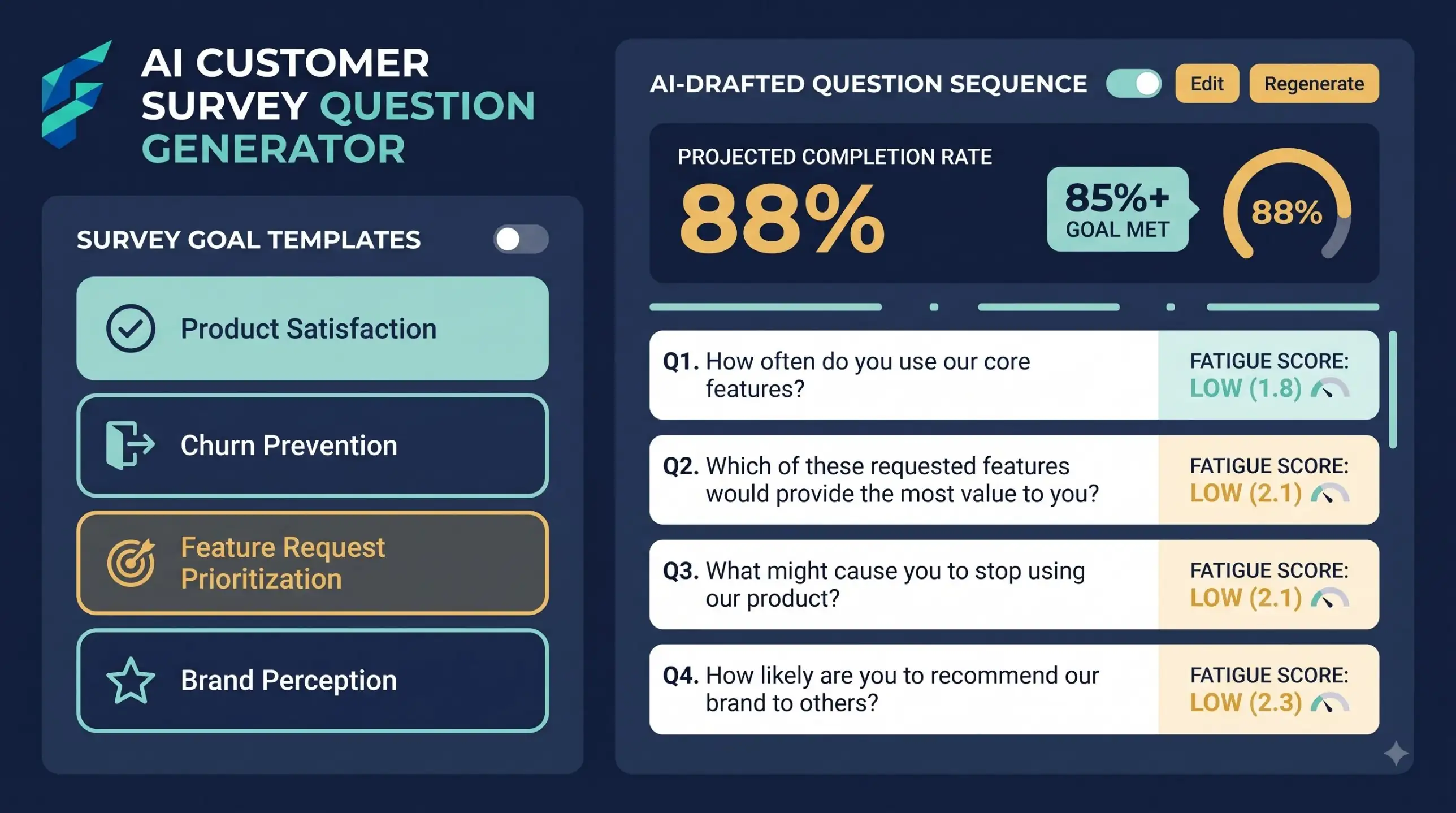AI tool to write customer survey questions for a small shop