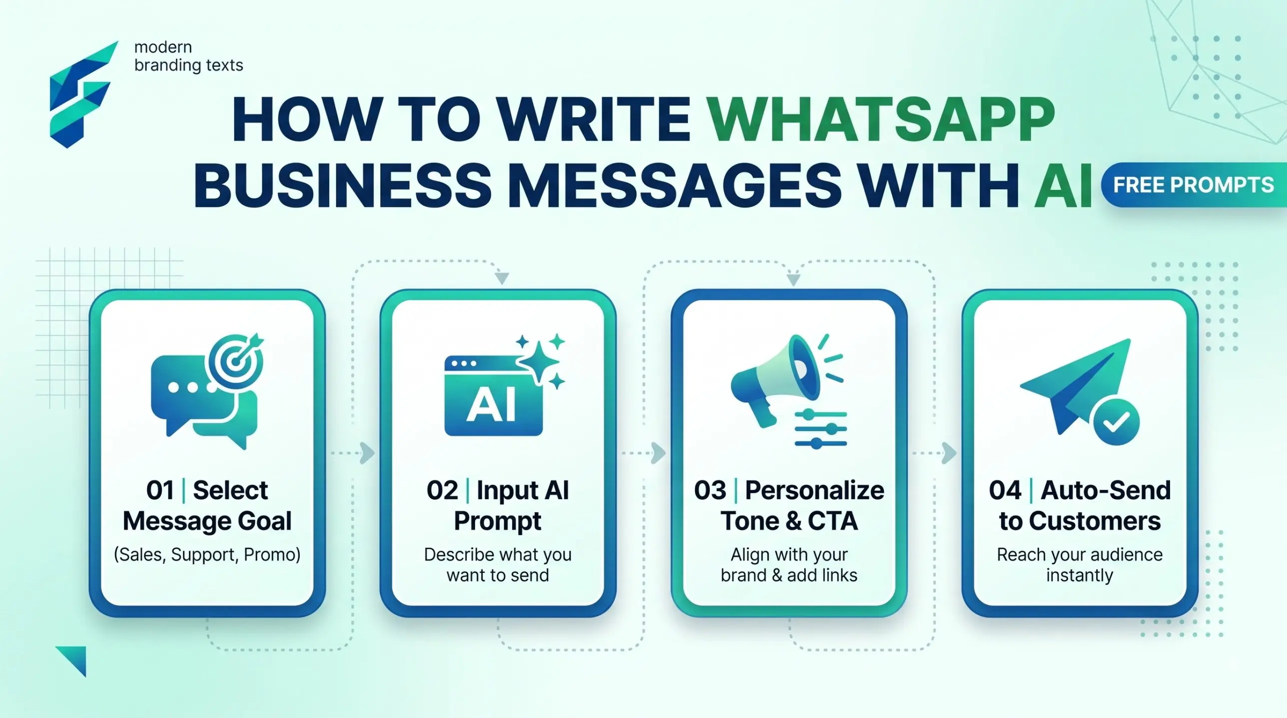 AI tool to write WhatsApp Business messages