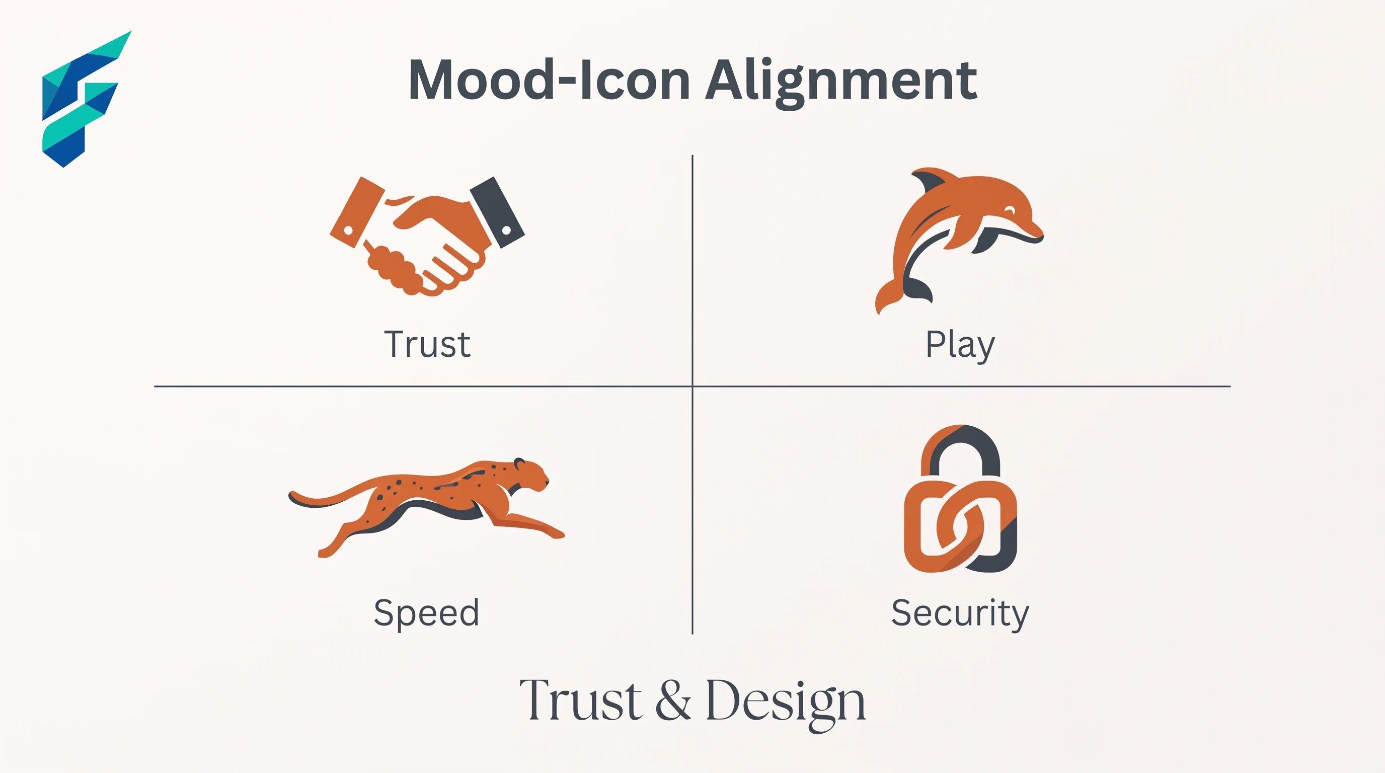 AI tools for app icon design comparison