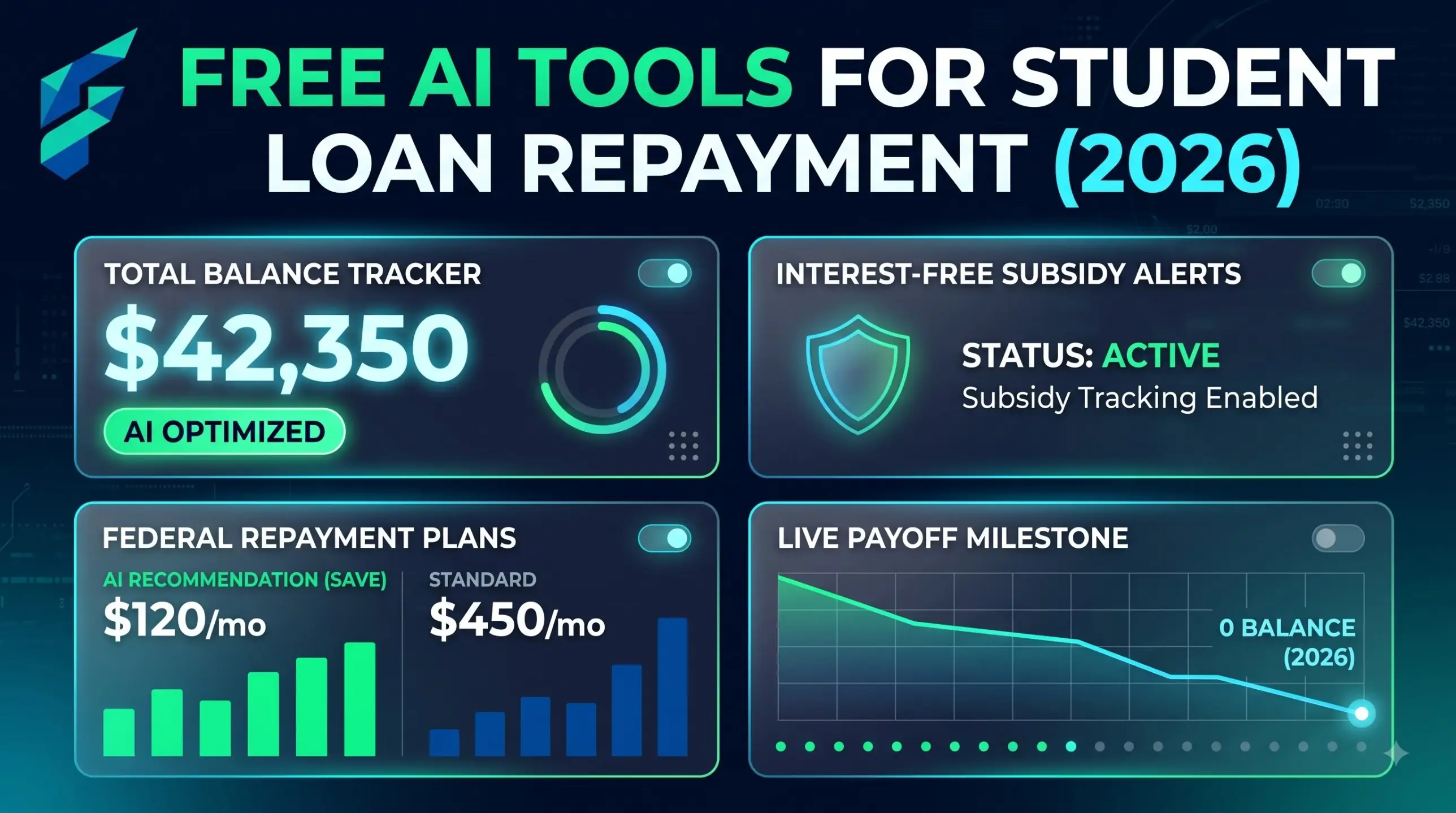 AI tools for student loan repayment