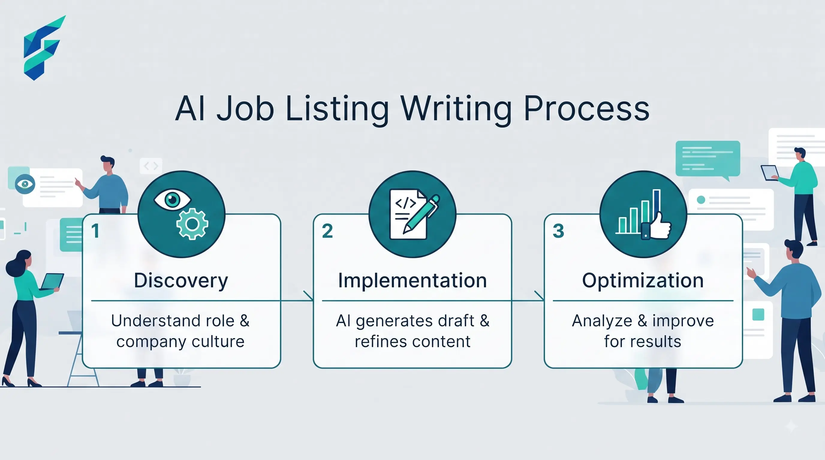 AI tools for writing job listings that attract the right applicants without generic corporate filler