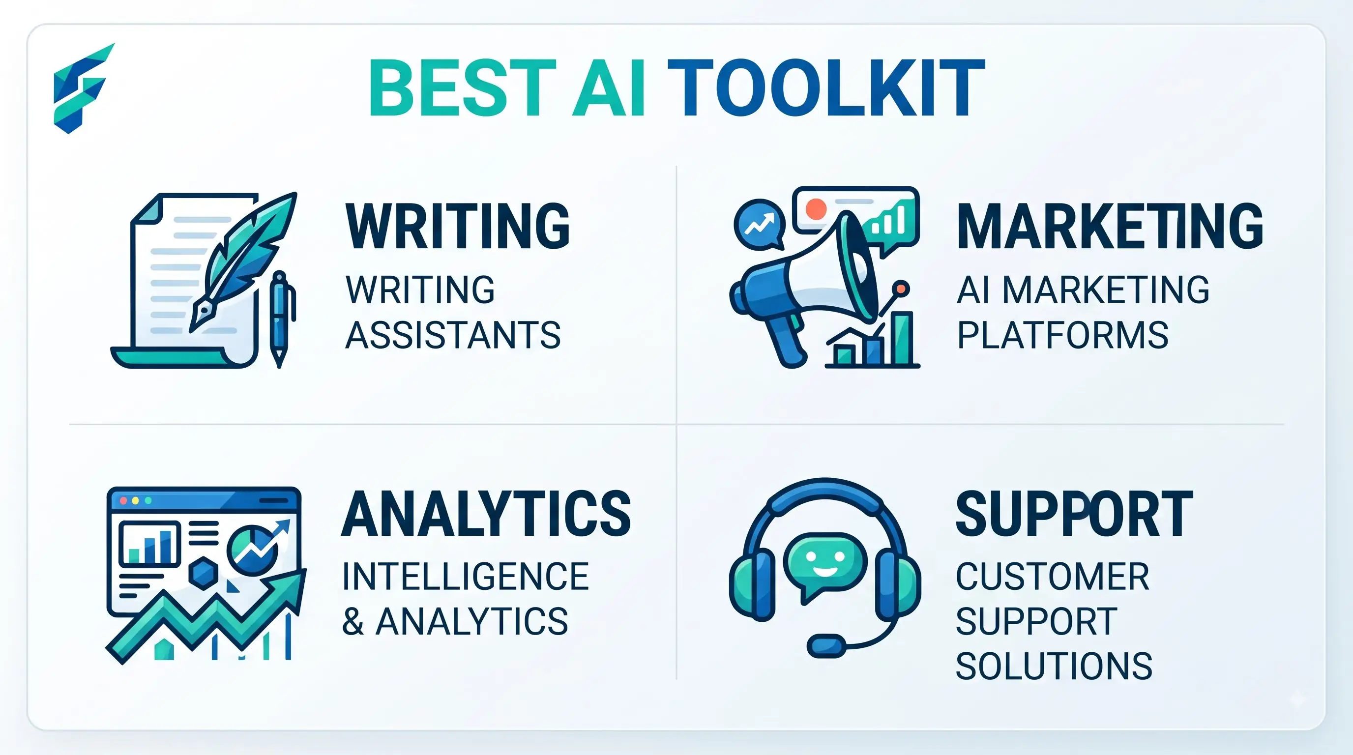Best AI tools for small business owners - organized by task, not hype