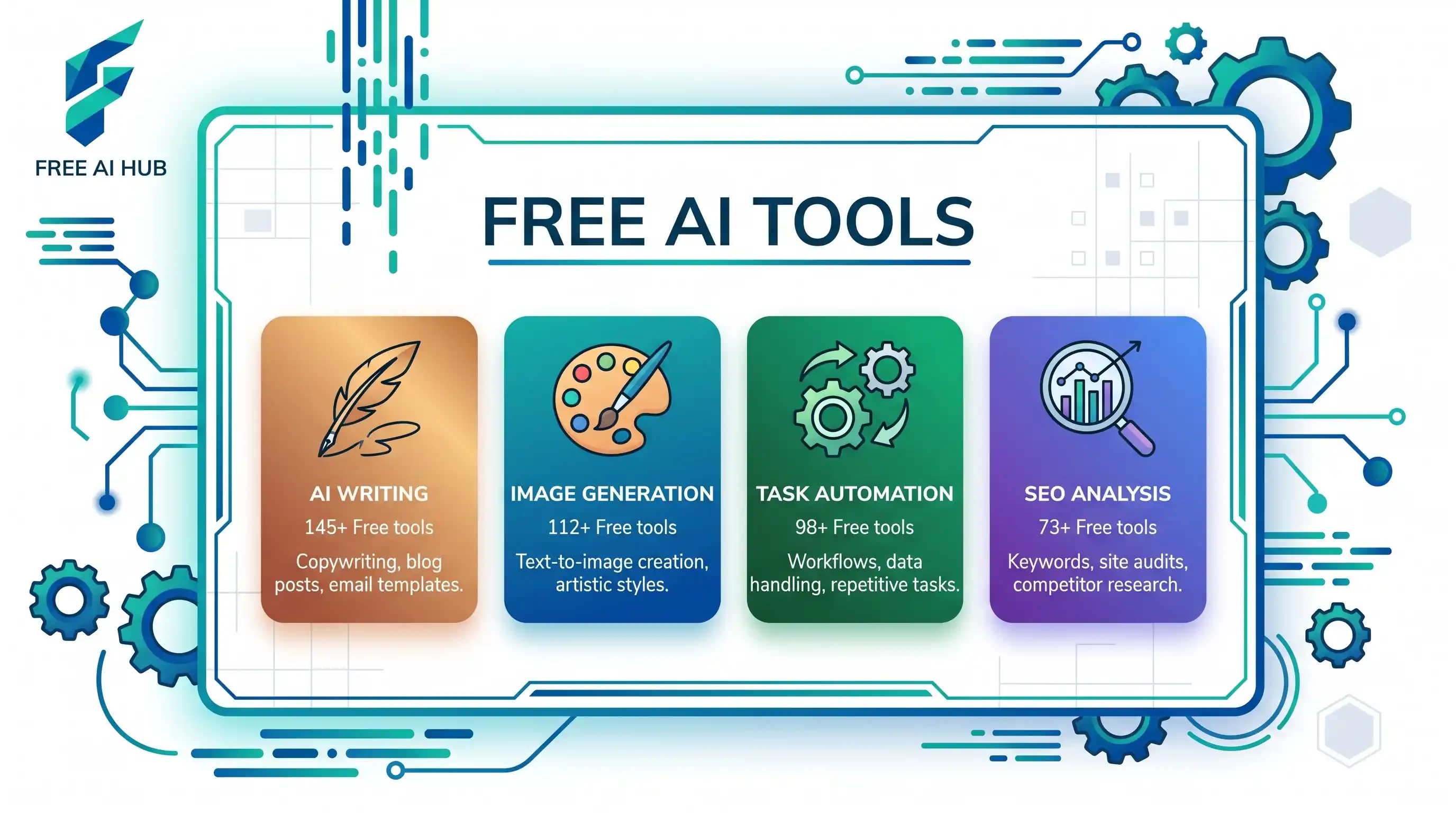 Comparison of free vs paid AI tools showing features and limitations for small business owners