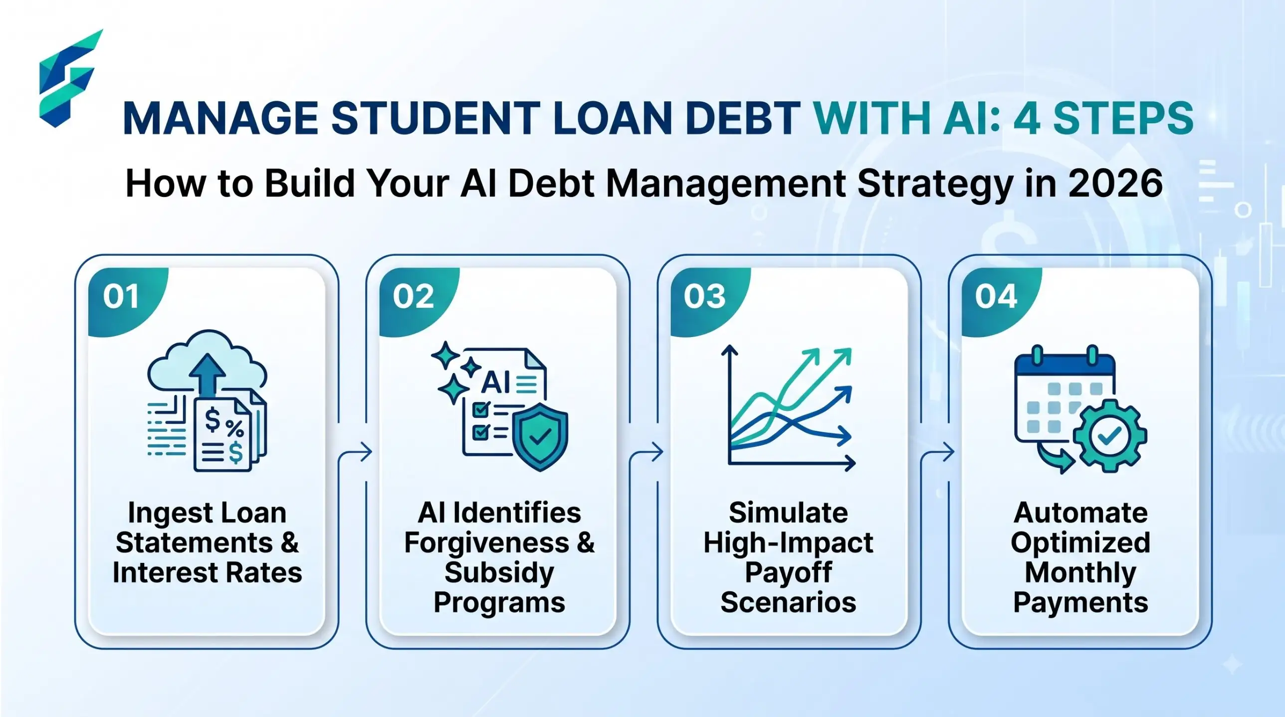 how to use AI to manage student loan debt