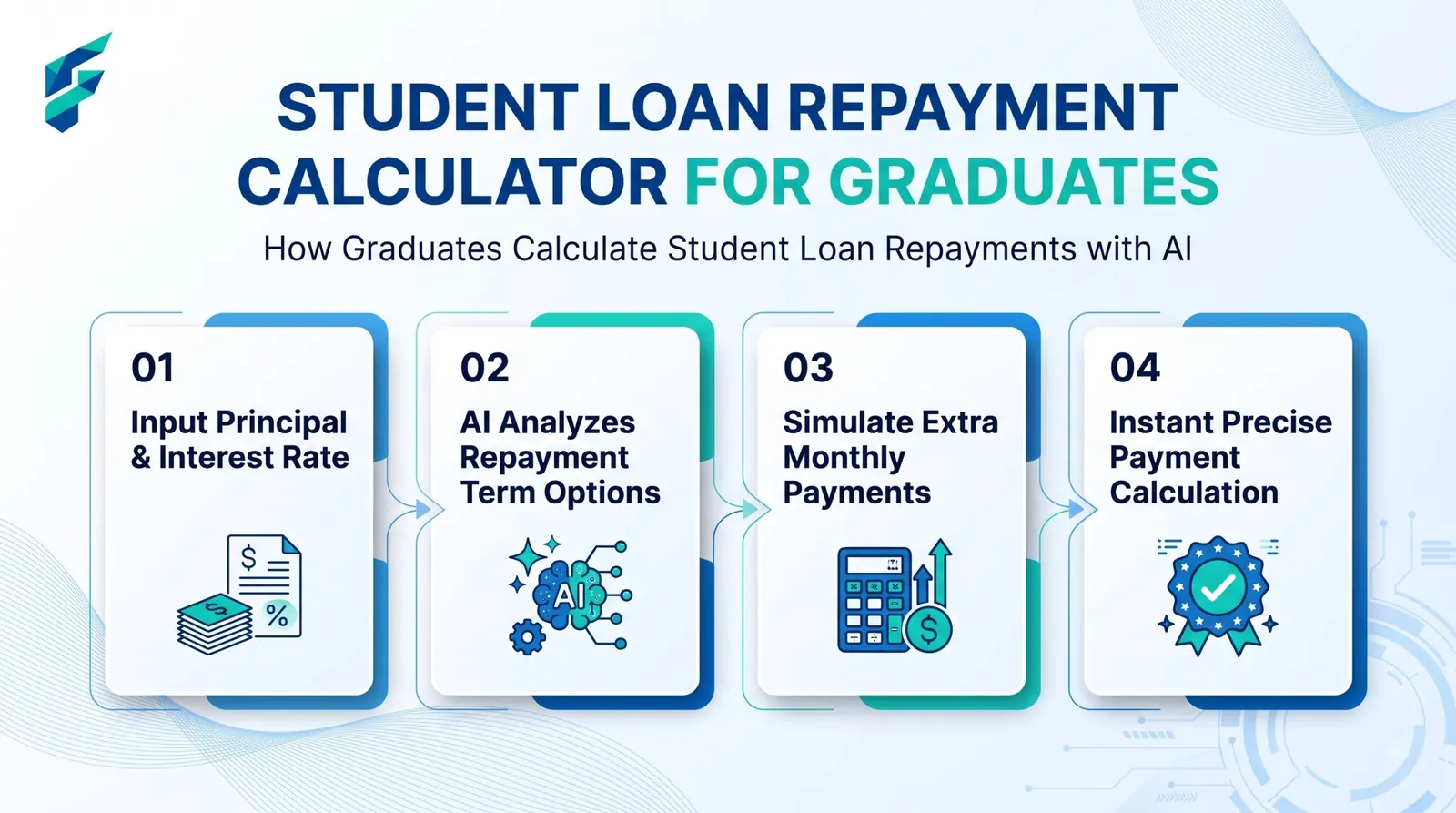 student loan repayment calculator for graduates